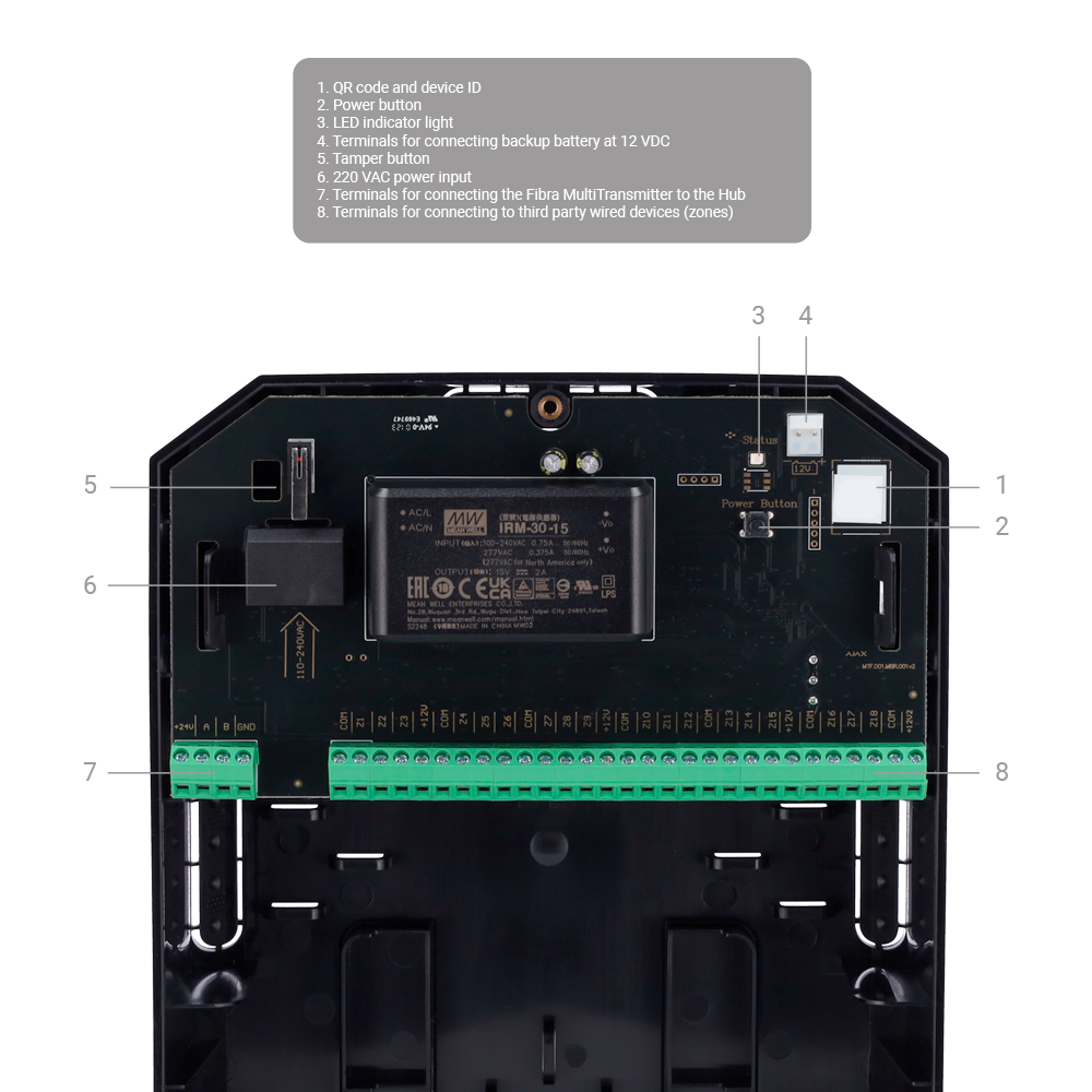 Int&eacute;rieur produit
